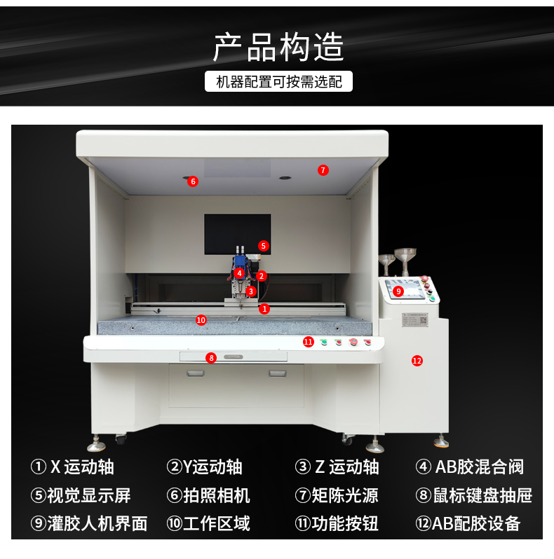 視覺灌膠機詳情頁_13.jpg